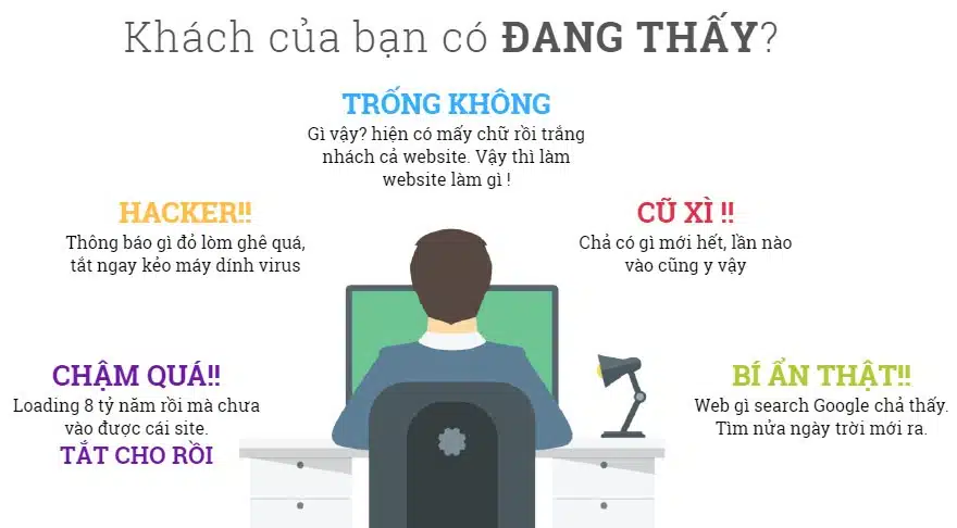 dich-vu-cham-soc-website